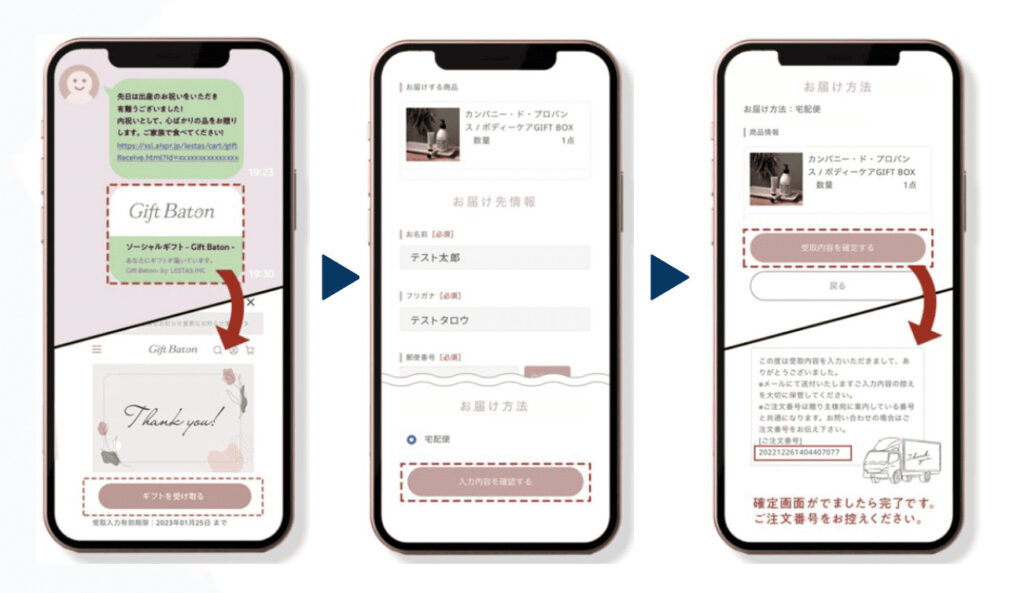 eギフトの利用フロー受け取り手側